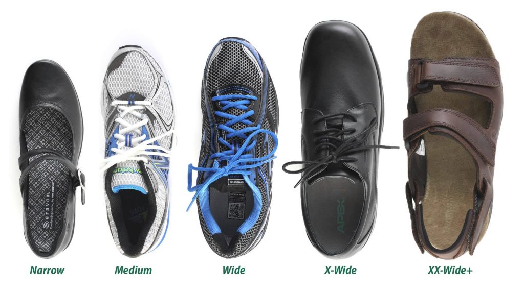 How Much Bigger Is a Half Size in Shoes – All You Need to Know